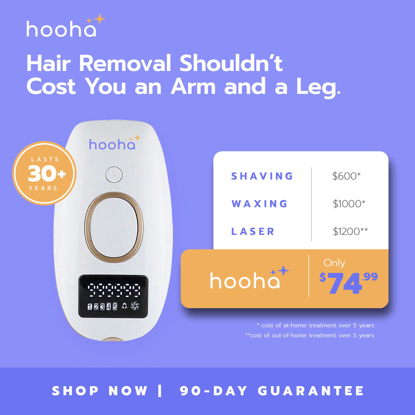 The Hooha Pro Bundle — IPL device, cooling aloe gel, premium UV goggles for at-home permanent hair removal